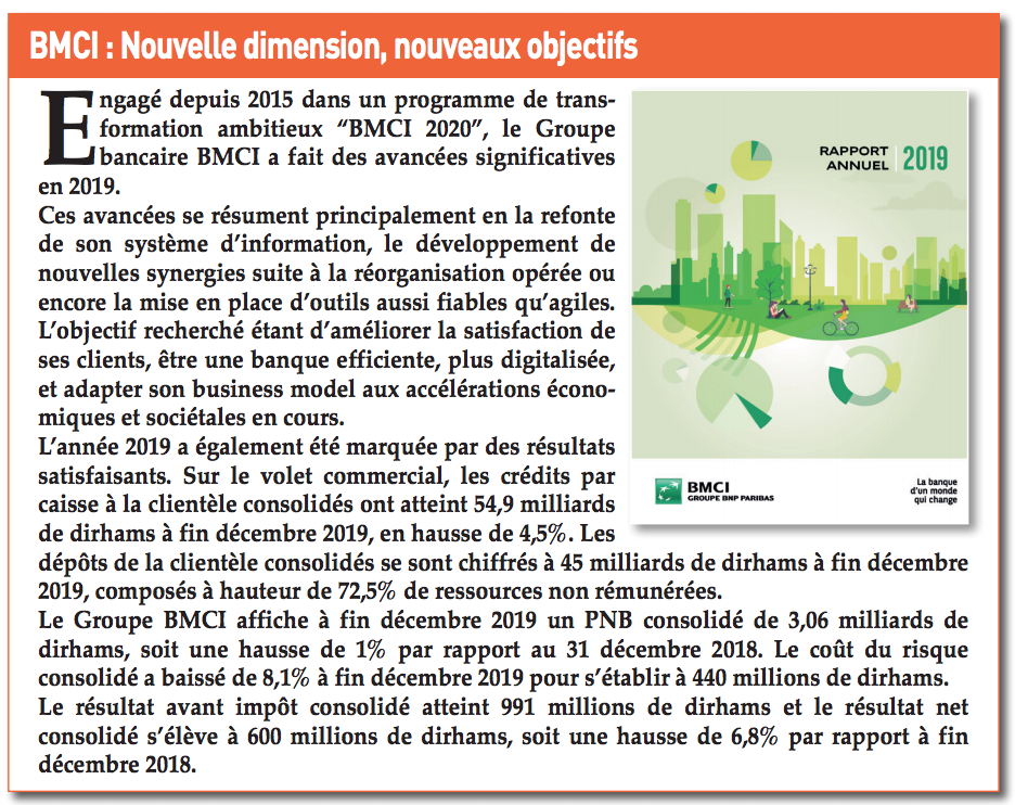 Finances News Hebdo Publie Le Répertoire Des Rapports Annuels 2019